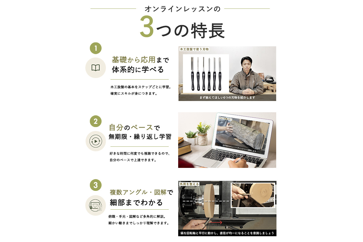 TURNING TALK ツバキラボ 木工旋盤 オンラインレッスン